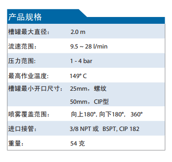 微型槽罐清洗喷嘴