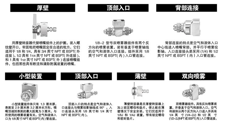 空气雾化喷嘴组件