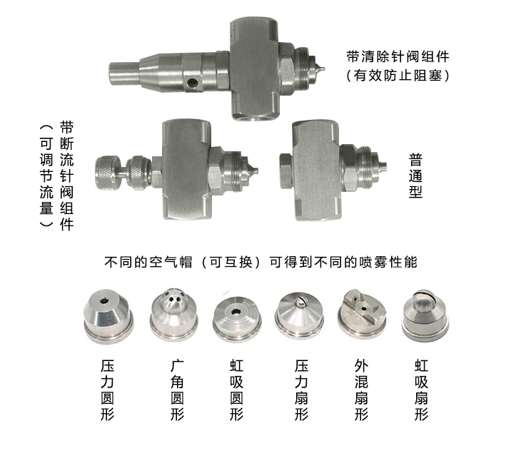 空气雾化喷嘴分类