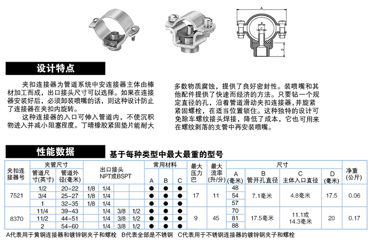 金属夹扣连接器