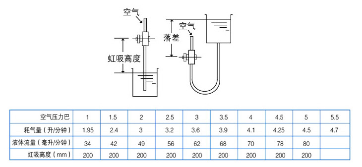 迷你空气雾化喷嘴介绍